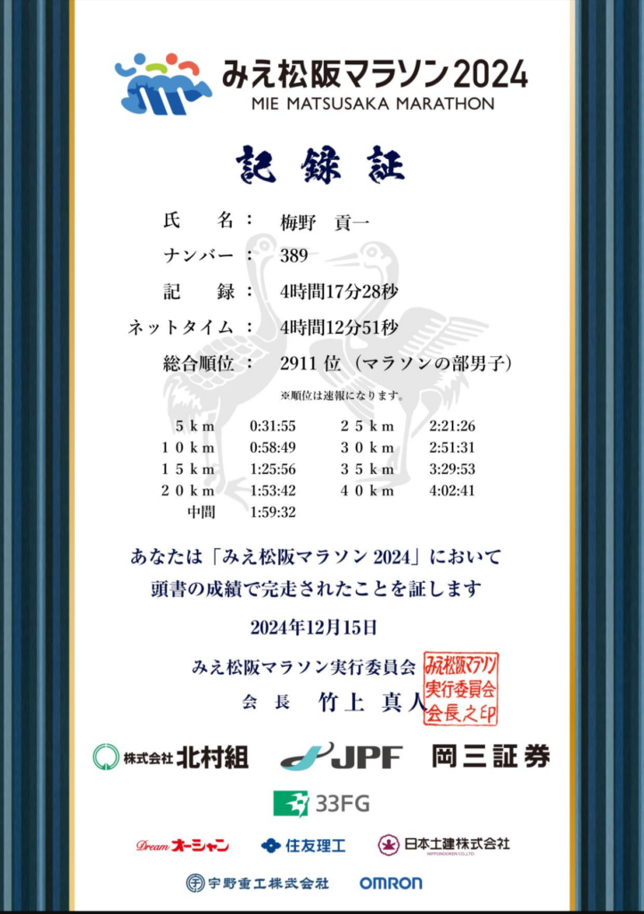 みえ松阪マラソン記録証