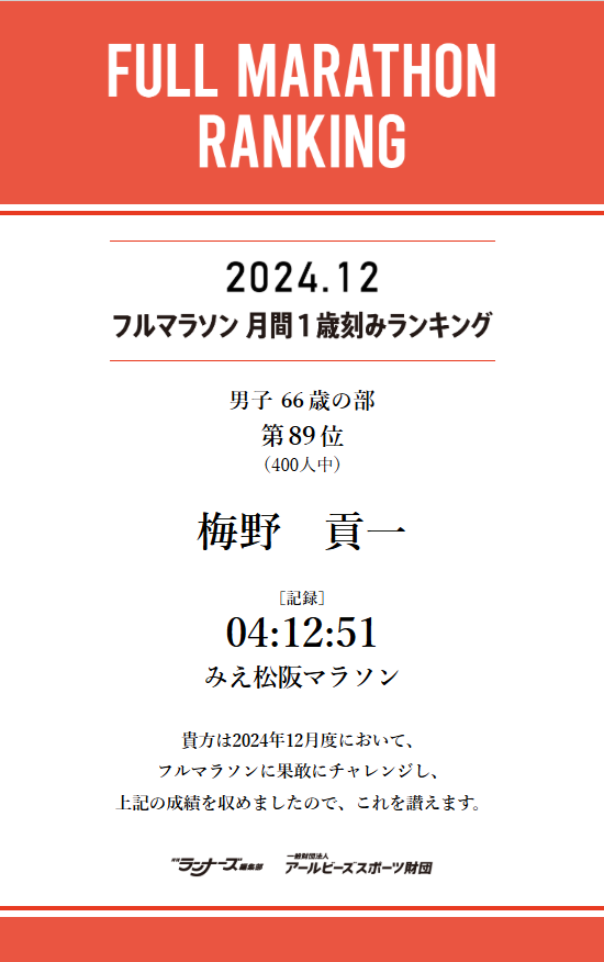 月間1歳刻みランキング記録証2024年12月