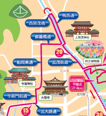 15-20kmコース図