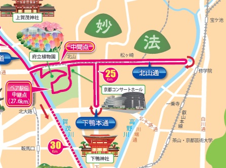 20-30kmコース図
