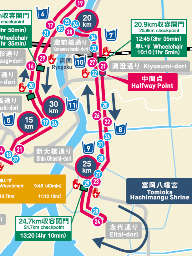 コース図20-30km