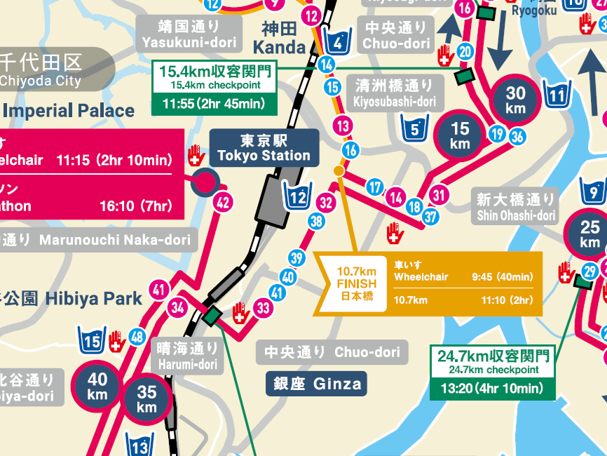 コース図30-35km
