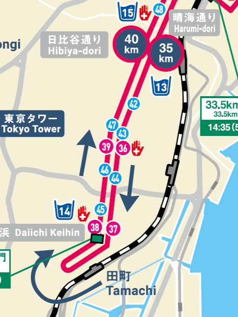 コース図35-40km