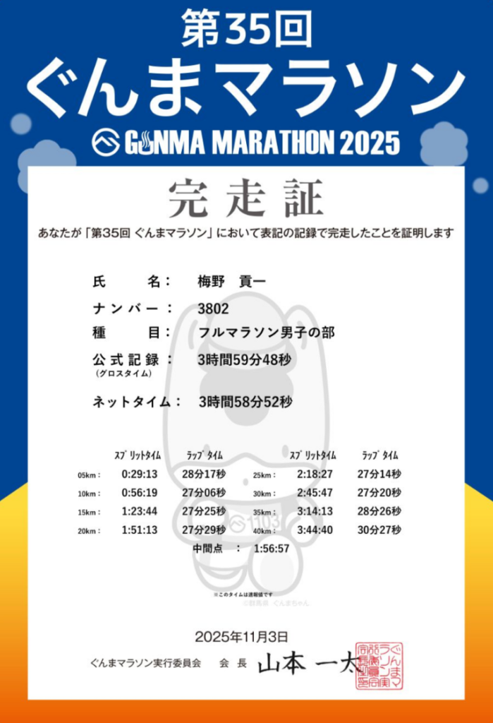 完走証